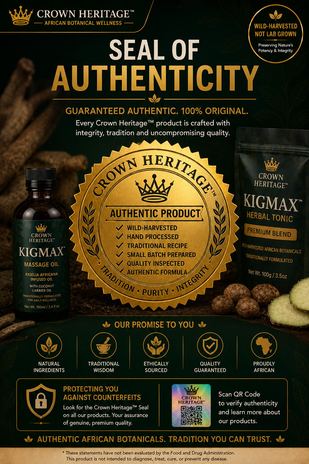 Men’s Wellness Kit Herbal Tea Tonic Massage Oil Syrup Botanical Bundle| 2kg 8wks