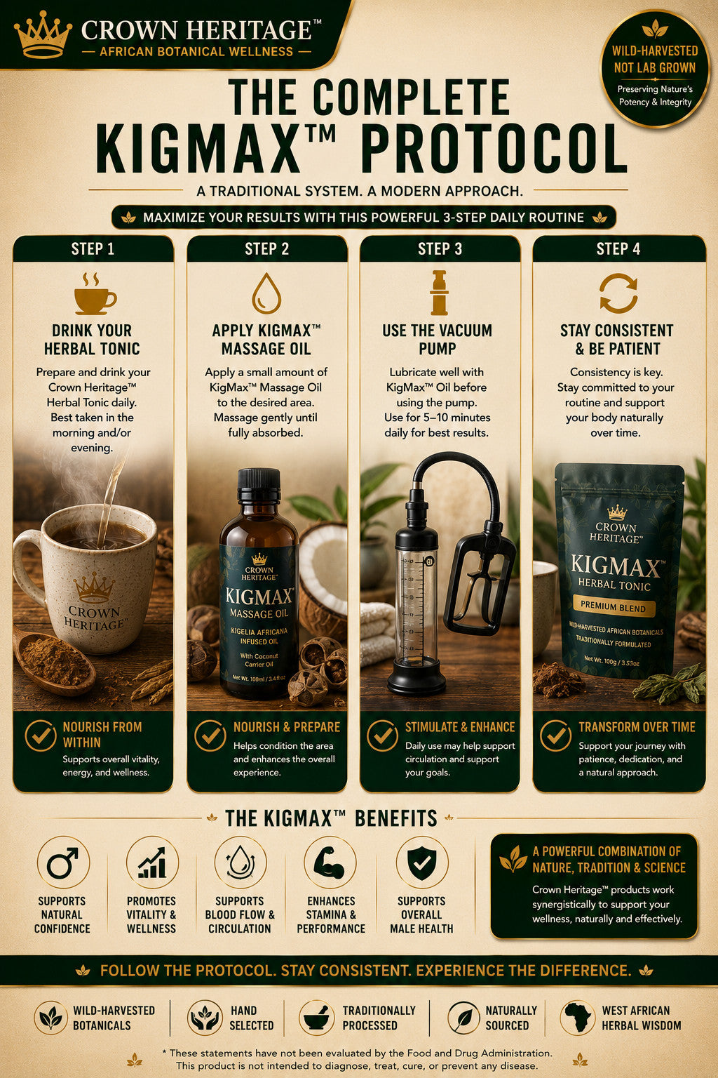 Men’s Wellness Kit Herbal Tea Tonic Massage Oil Syrup Botanical Bundle| 3kg| DHL