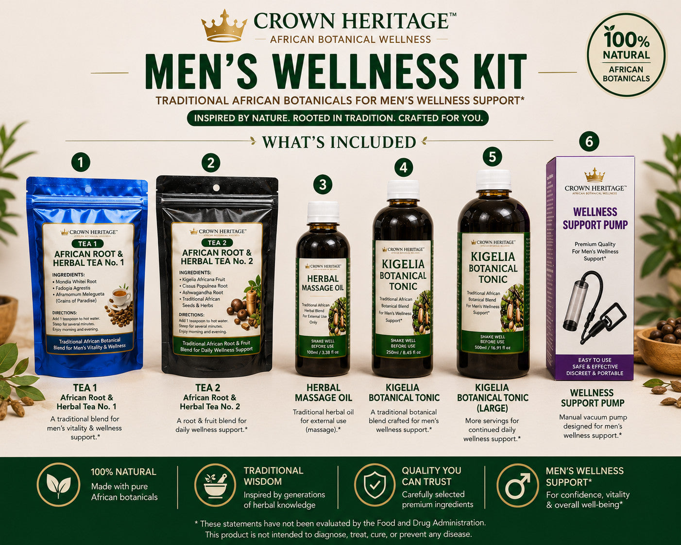 Men’s Wellness Kit Herbal Tea Tonic Massage Oil Syrup Botanical Bundle| 2kg 8wks